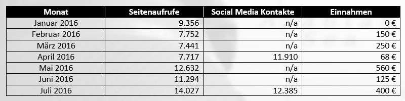 Illustration_Chapter_6_1