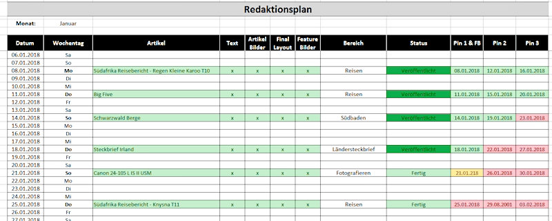 Fotogramm 011 - Redaktionsplan erstellen