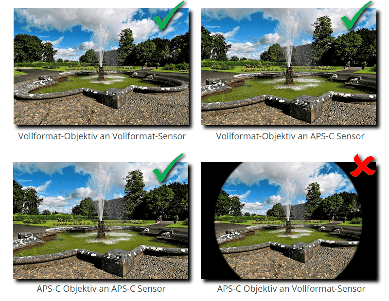 objektive-an-verschiedenen-sensoren