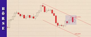 002-boersenwissen-aktien-verstehen