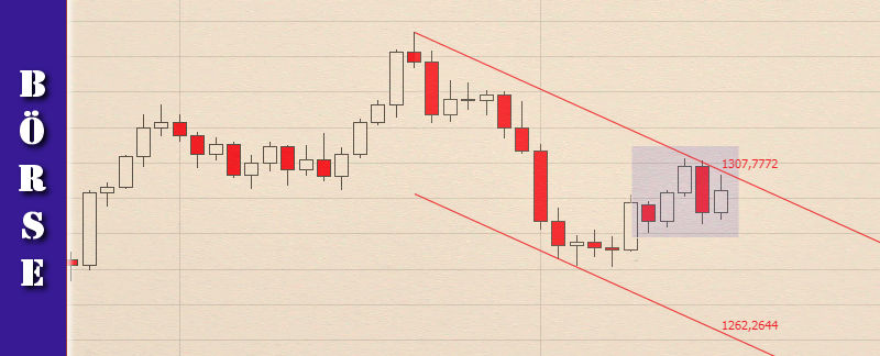 002-boersenwissen-aktien-verstehen