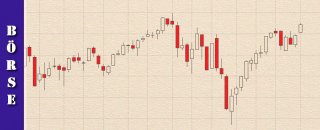 005-finanzlektion-boersenwissen-technische-analyse