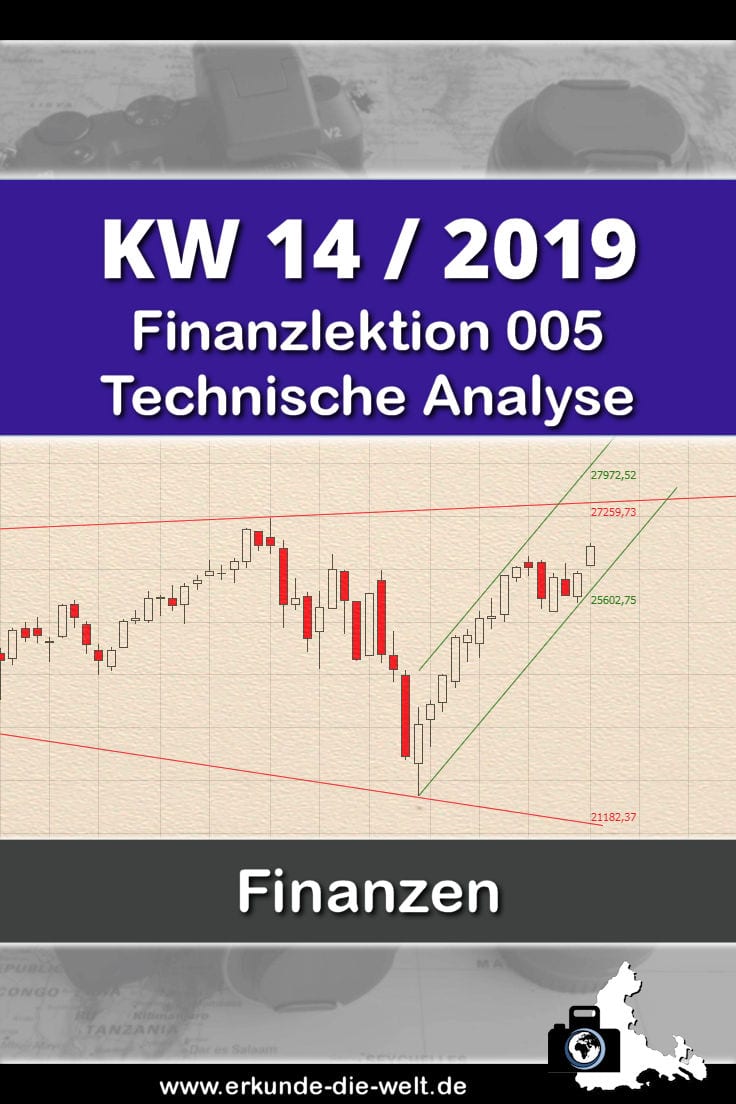 005-finanzlektion-boersenwissen-technische-analyse