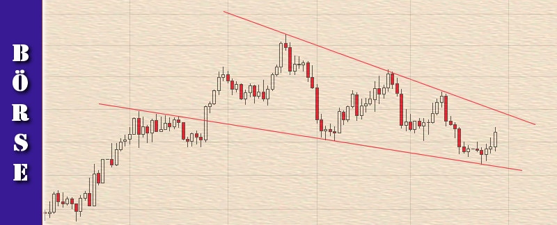 007-finanzlektion-boersenwissen-trends-bestimmen