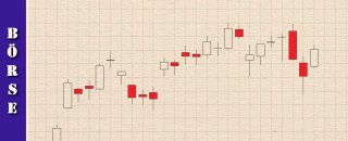008-finanzlektion-boersenwissen-candlestick-chart_F