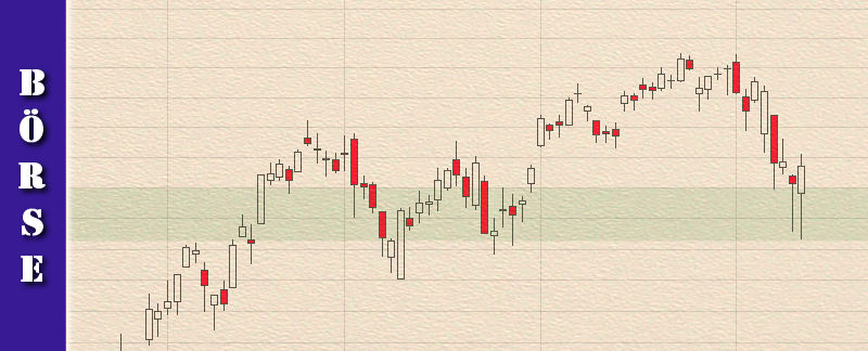 009-finanzlektion-boersenwissen-candlestick-hammer