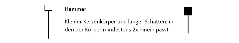candlestick-umkehrmuster-hammer-definition