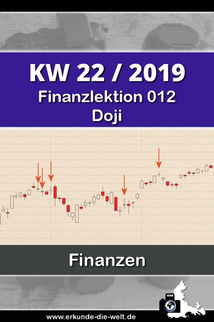 012-finanzlektion-boersenwissen-doji