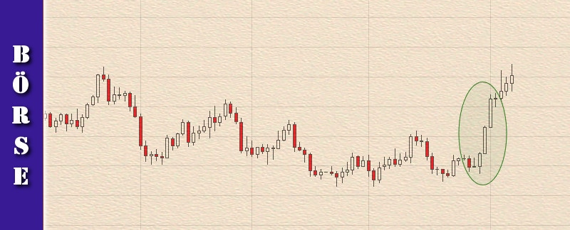 013-finanzlektion-boersenwissen-three-white-soldiers