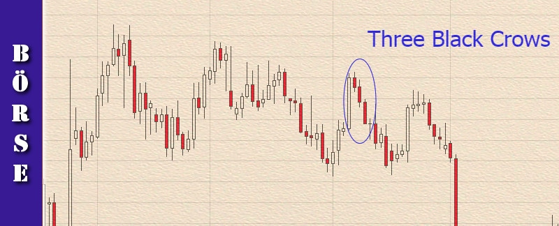 014-finanzlektion-boersenwissen-three-black-crows