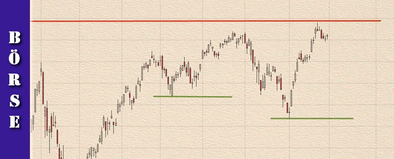015-finanzlektion-boersenwissen-widerstandslinie