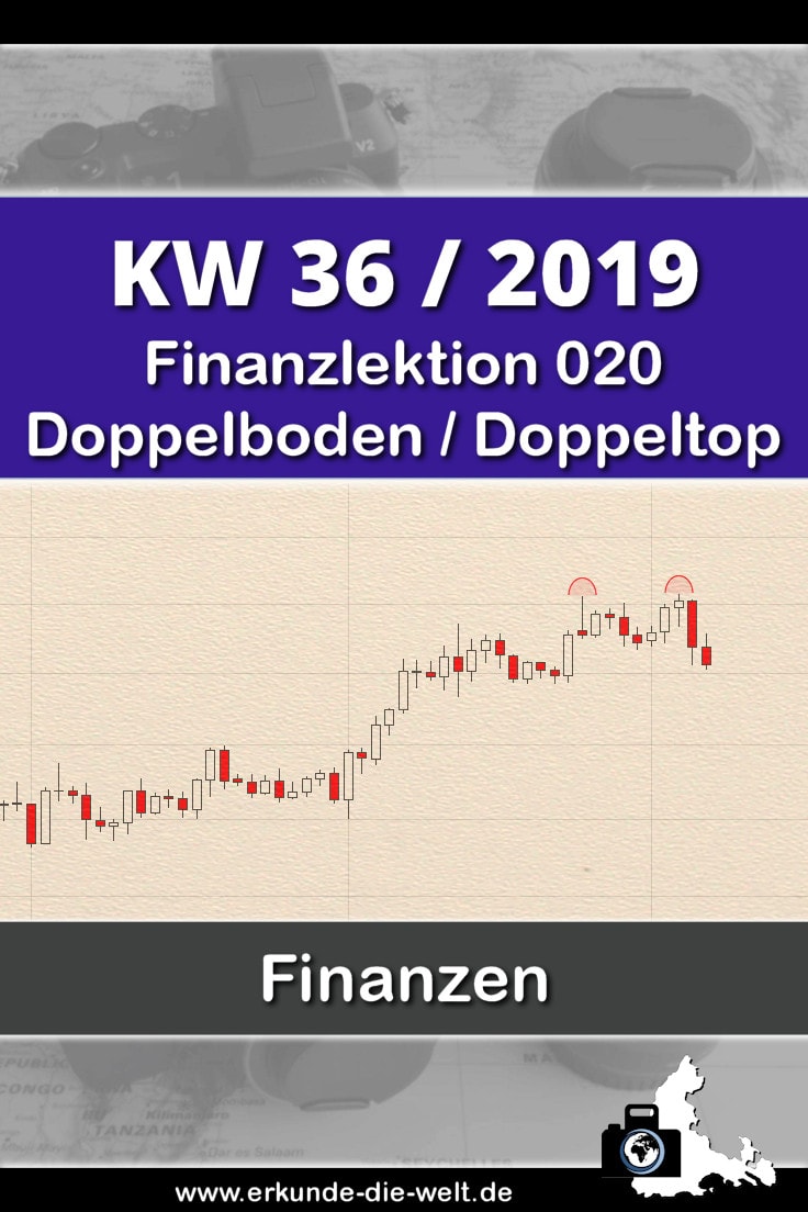 020-finanzlektion-boersenwissen-chartformation-doppeltop-doppelboden