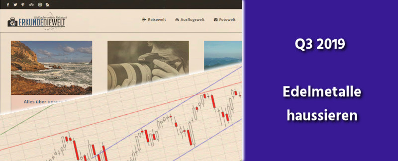 aktien-gold-finanzen-q3-2019-edelmetalle-haussieren