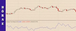023-finanzlektion-boersenwissen-atr-average-true-range
