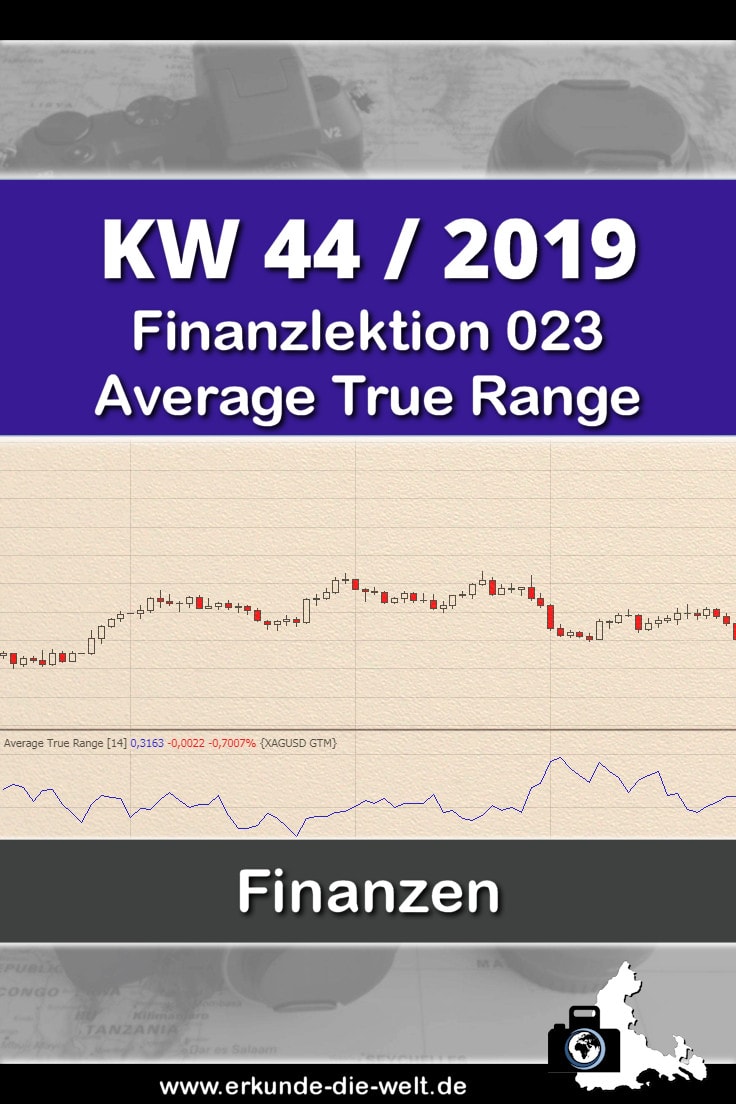 023-finanzlektion-boersenwissen-atr-average-true-range