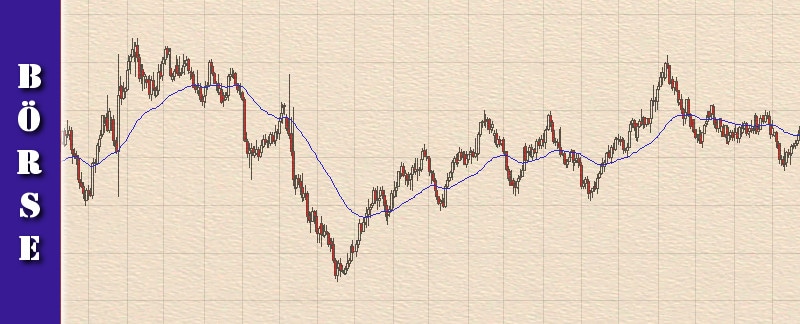 024-finanzlektion-boersenwissen-gleitender-durchschnitt