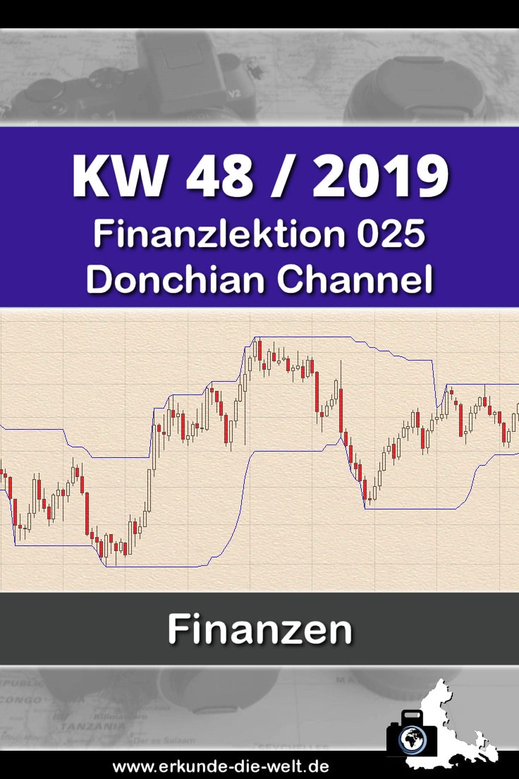 025-finanzlektion-boersenwissen-donchian-channel-pin