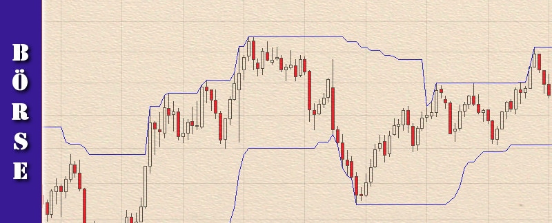 025-finanzlektion-boersenwissen-donchian-channel