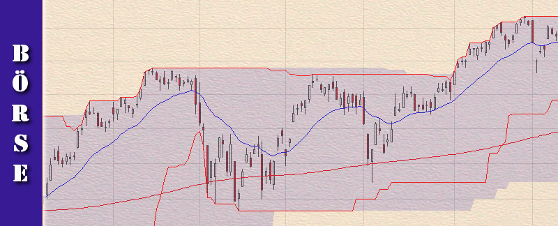 026-finanzlektion-boersenwissen-volatilitaet