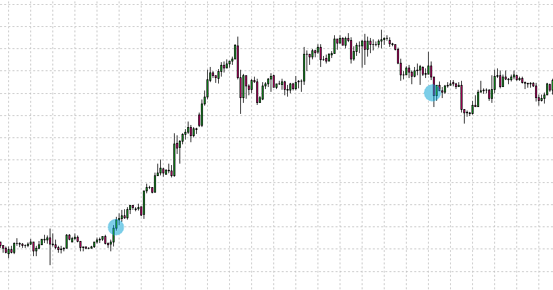 best-trade-silber-mai-20