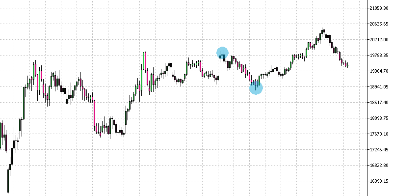 worst-trade-april-2020-nikkei