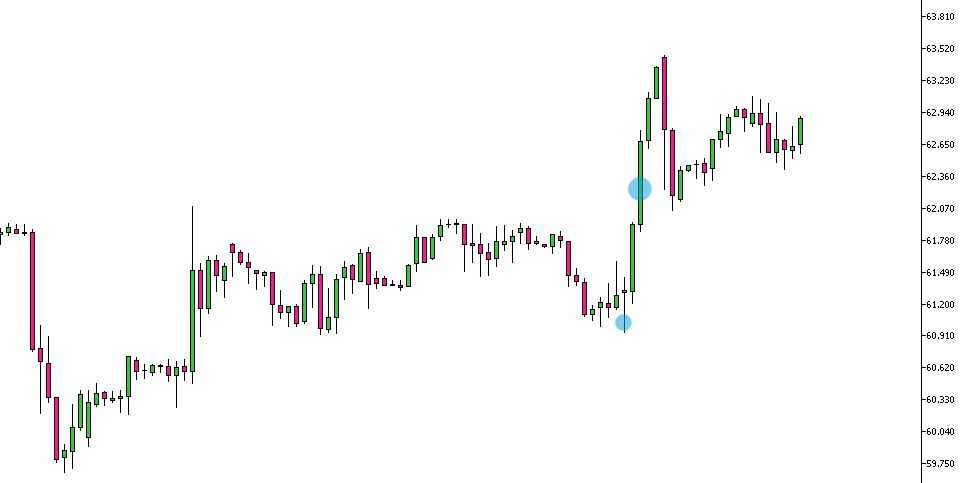 worst-trade-des-monats-cotton-07-20