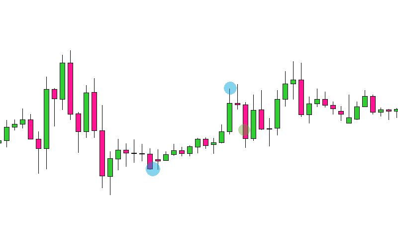 worst_trade_eurgbp_short_nov_2020