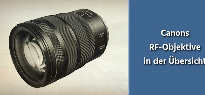 Canon RF Objektive – Übersicht