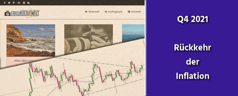 aktien-gold-finanzen-q4-2021-rueckkehr-inflation-F
