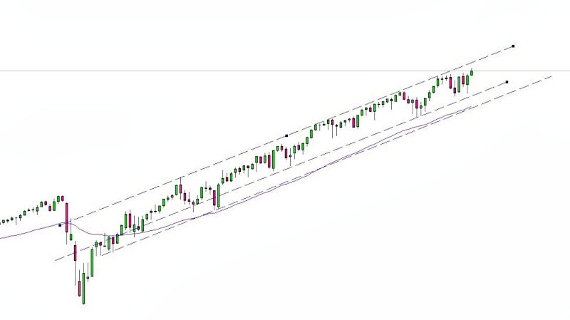sp500_chart_q4_2021_weekly