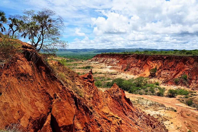 Steckbrief Madagaskar